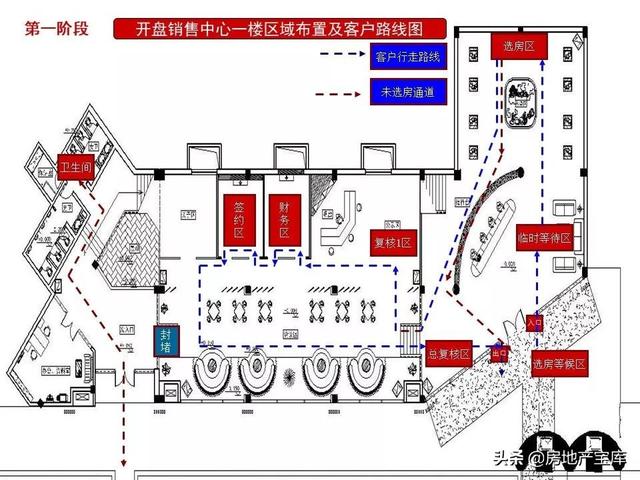 如何写好开盘方案，<21份>-广告人干货库