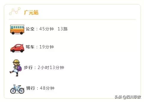 西南交通大学在哪，西南交通大学东部新区校区在哪里（西南交通大学到底创造了多少个世界第一、中国第一）