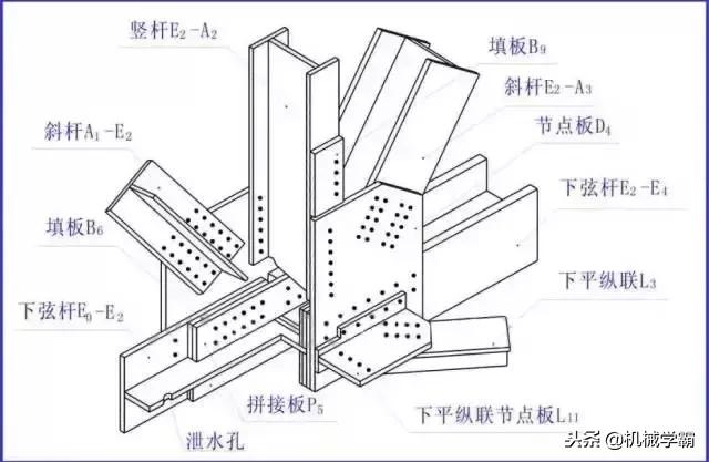 看图纸入门基础知识钢结构，一分钟学会看钢结构图纸