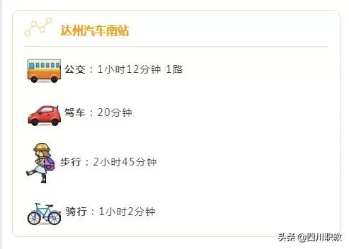 西南交通大学在哪，西南交通大学东部新区校区在哪里（西南交通大学到底创造了多少个世界第一、中国第一）