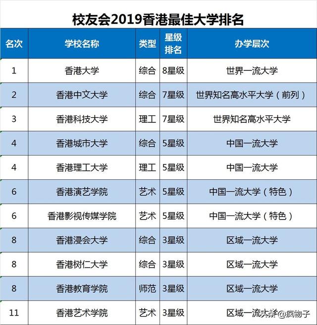 体育单招报考哪几个学校好，各省体育单招院校汇总