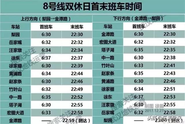 截止2022年武汉有几条地铁线，武汉已确立“世界级地铁城市”地位