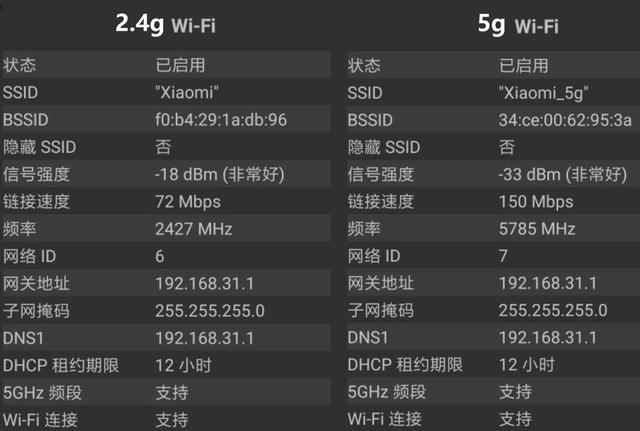 红米5详细评测全集，799元的全面屏好用吗