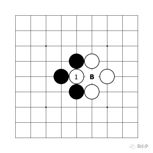 围棋的基本入门知识，3分钟教你围棋入门