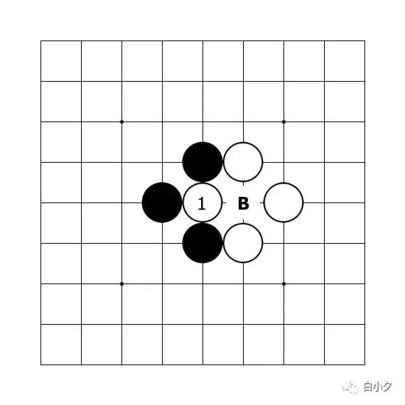 围棋的基本入门知识，3分钟教你围棋入门