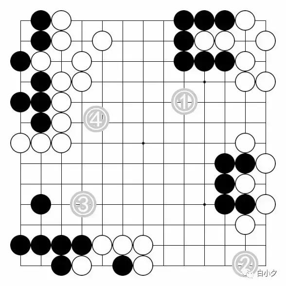 围棋的基本入门知识，3分钟教你围棋入门