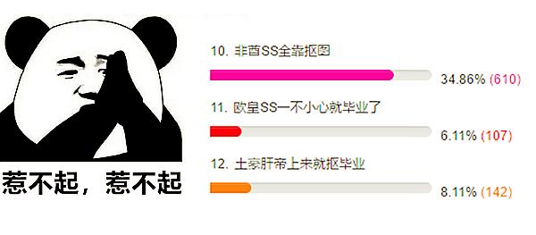 dnf怎么快速获得史诗碎片，你的史诗碎片收集度多少就毕业了