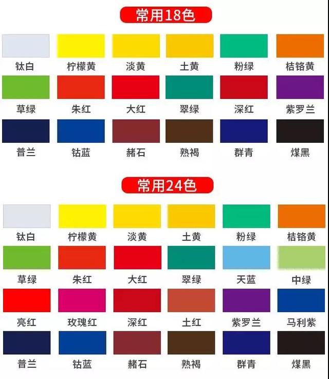 油画的各种工具怎么用，教你画出大师级风景画