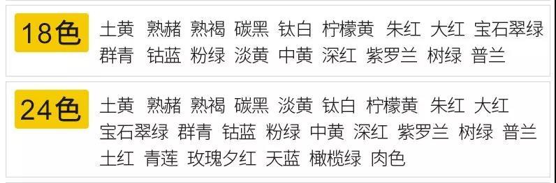 油画的各种工具怎么用，教你画出大师级风景画