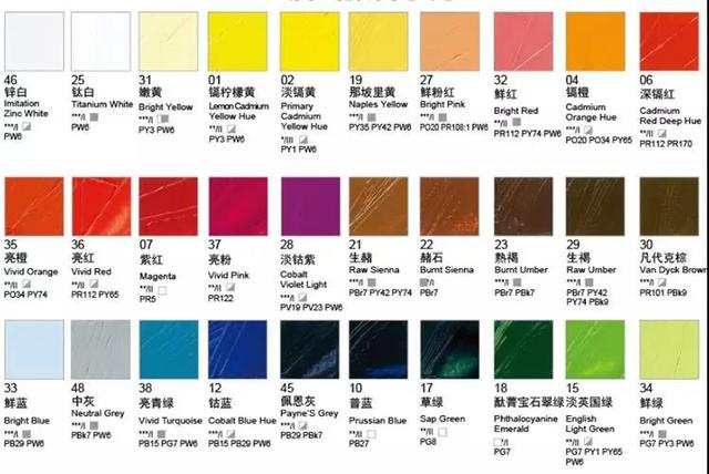 油画的各种工具怎么用，教你画出大师级风景画