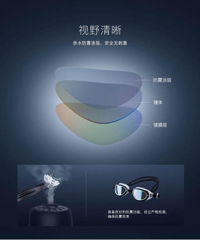 一体泳镜品牌，意大利时尚泳镜品牌Balneaire