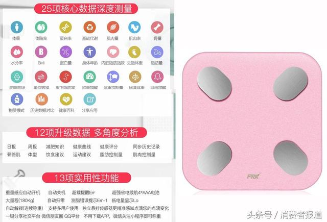 体脂糖尿病(体脂率与糖尿病的关系)