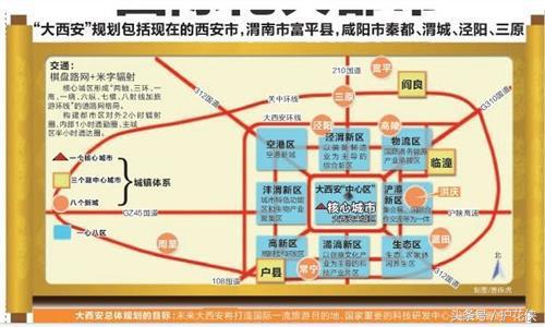 西咸新区规划图，西安未来15年规划图