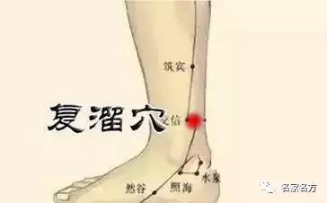 治堵最快的偏方，百病源于堵这个部位能