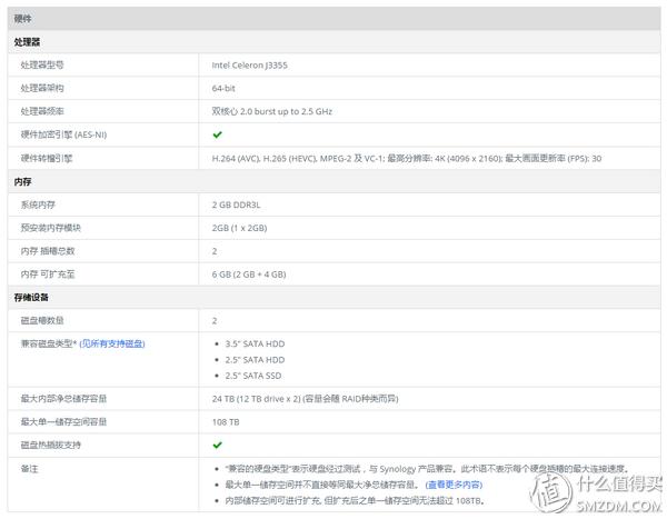 群晖nas ds218，群晖DS218play
