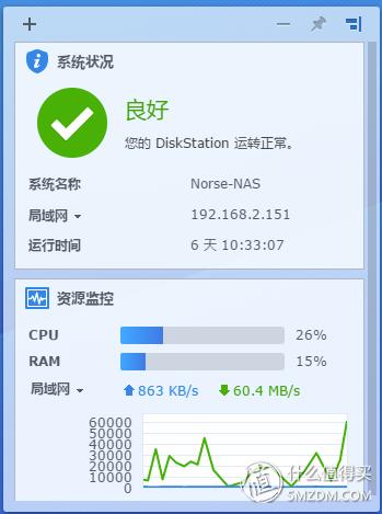 群晖nas ds218，群晖DS218play