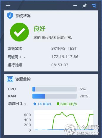 群晖nas ds218，群晖DS218play
