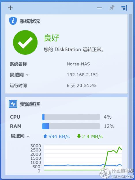 群晖nas ds218，群晖DS218play