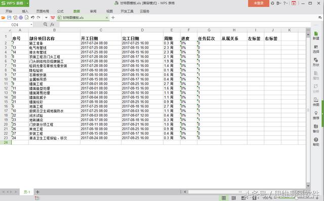 excel项目管理，甘特图怎么转换excel表格（施工项目管理软件系统的数字化）