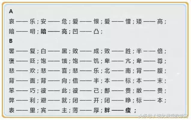 一年级上册反义词，一年级上册语文反义词必考（<上>全册近义词、反义词）