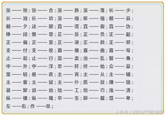 一年级上册反义词，一年级上册语文反义词必考（全册近义词、反义词）