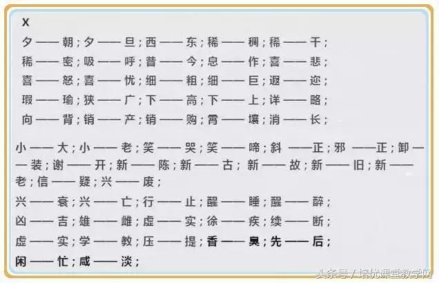 一年级上册反义词，一年级上册语文反义词必考（全册近义词、反义词）