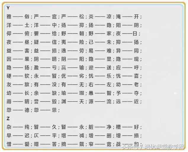 一年级上册反义词，一年级上册语文反义词必考（<上>全册近义词、反义词）