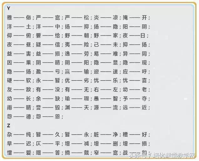 一年级上册反义词，一年级上册语文反义词必考（全册近义词、反义词）