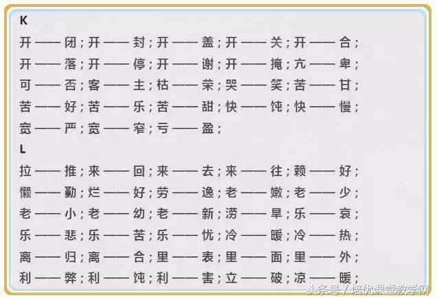 一年级上册反义词，一年级上册语文反义词必考（<上>全册近义词、反义词）
