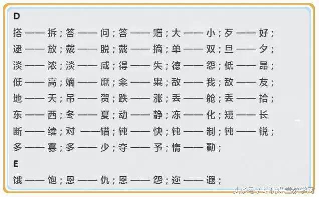 一年级上册反义词，一年级上册语文反义词必考（全册近义词、反义词）