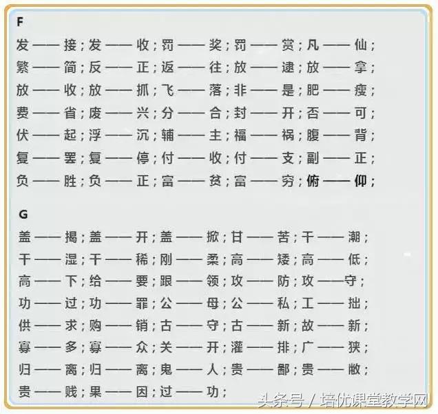 一年级上册反义词，一年级上册语文反义词必考（<上>全册近义词、反义词）