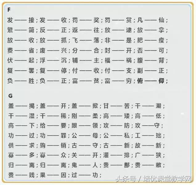 一年级上册反义词，一年级上册语文反义词必考（全册近义词、反义词）