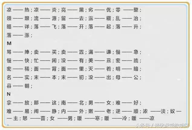 一年级上册反义词，一年级上册语文反义词必考（<上>全册近义词、反义词）