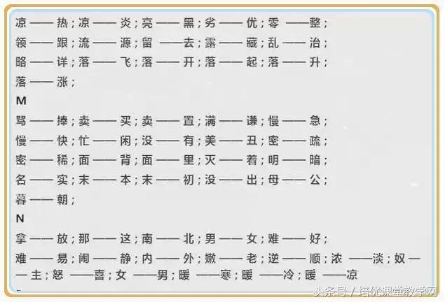 一年级上册反义词，一年级上册语文反义词必考（全册近义词、反义词）