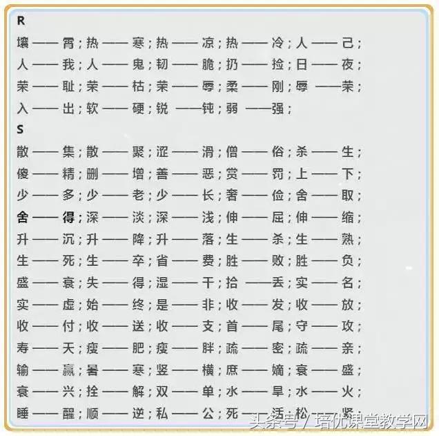 一年级上册反义词，一年级上册语文反义词必考（<上>全册近义词、反义词）