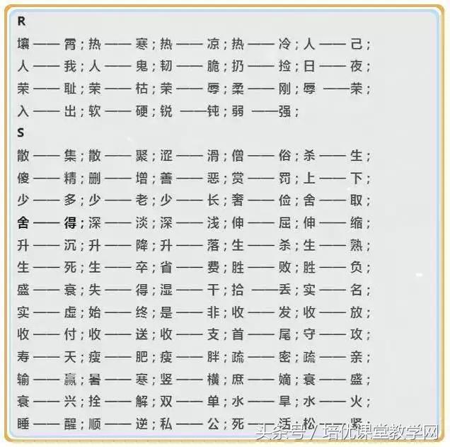 一年级上册反义词，一年级上册语文反义词必考（全册近义词、反义词）