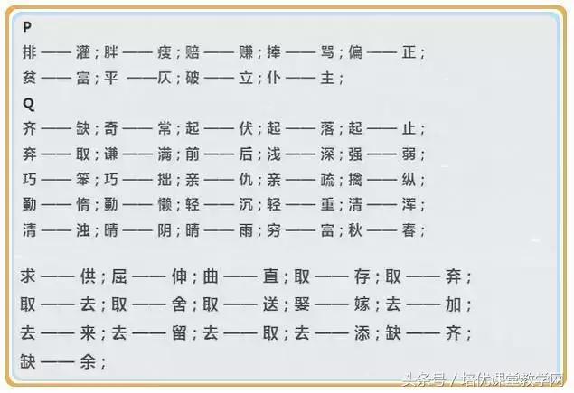 一年级上册反义词，一年级上册语文反义词必考（<上>全册近义词、反义词）