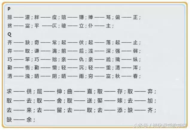 一年级上册反义词，一年级上册语文反义词必考（全册近义词、反义词）