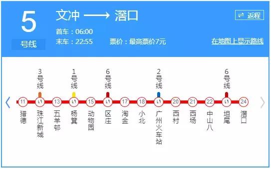 广州地铁8号线周边景点，广州市47个免费游玩的地方