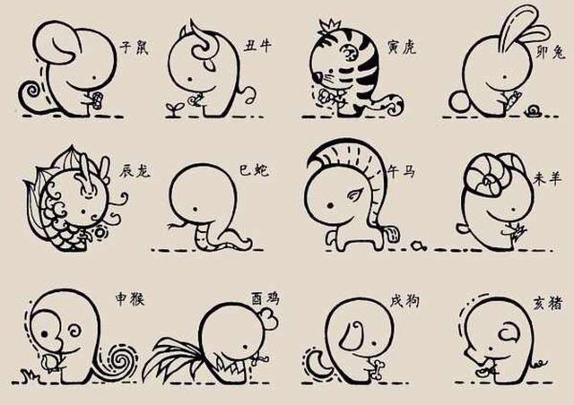 如何画十二生肖，十二生肖怎么画的简单又漂亮