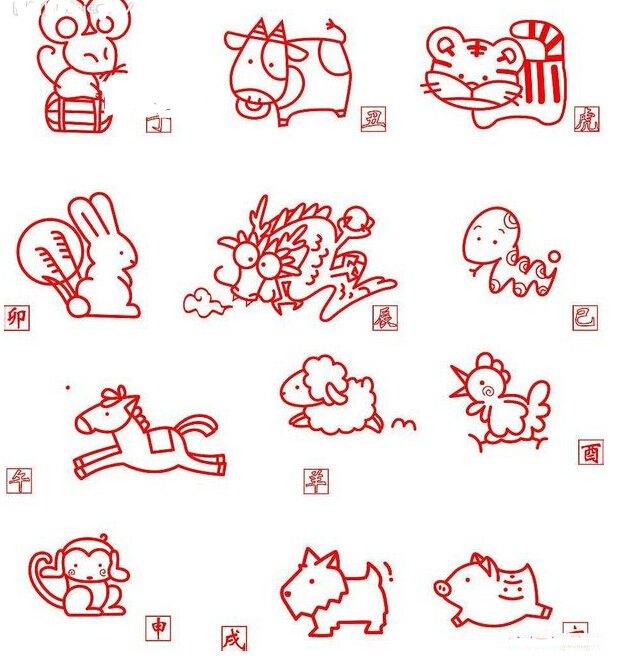 如何画十二生肖，十二生肖怎么画的简单又漂亮