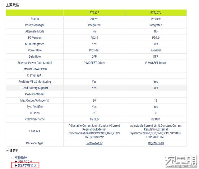 华为手机充电器，华为三口usb充电器拆解（支持UFCS融合快充与65W）