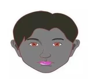 民间流传古相法，相术总口诀（古相法精髓：面相五行歌诀）