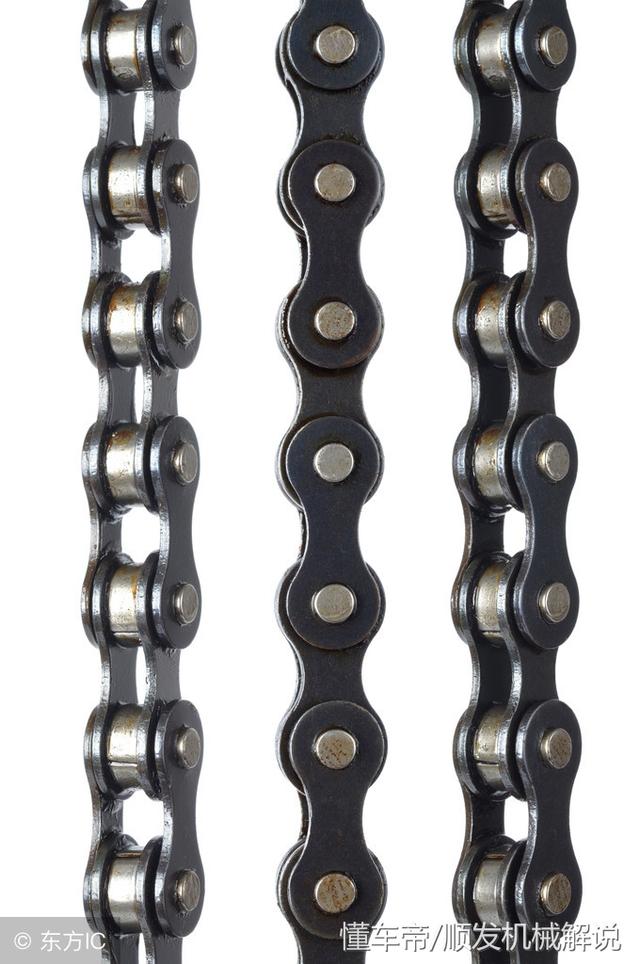 链条和链轮选型，链轮和链传动及各种参数