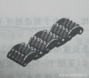 链条和链轮选型，链轮和链传动及各种参数