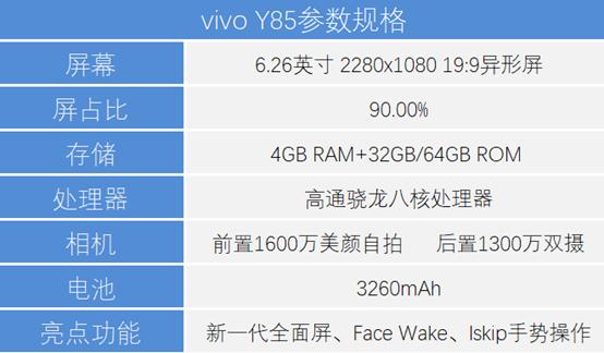 vivoy85怎么样啊，Y85的实测表现来告诉你