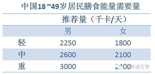 天天正能量句子，正能量心灵鸡汤的好句子