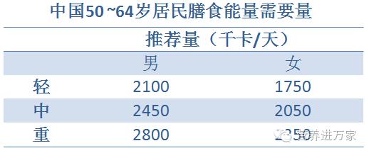 天天正能量句子，正能量心灵鸡汤的好句子