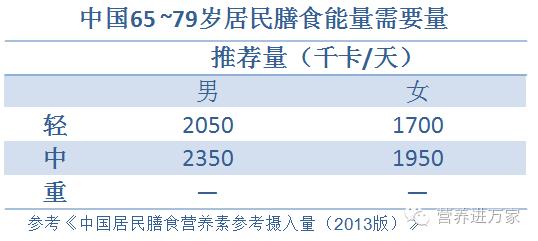 天天正能量句子，正能量心灵鸡汤的好句子