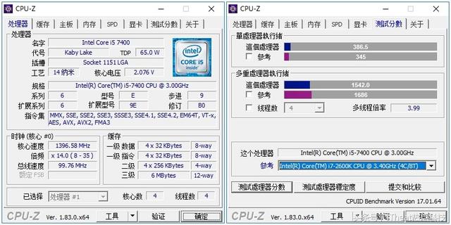 天逸510Pro，联想天逸510pro测评